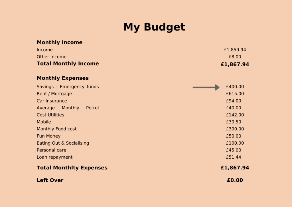 Financial Peace: Save like a squirrel